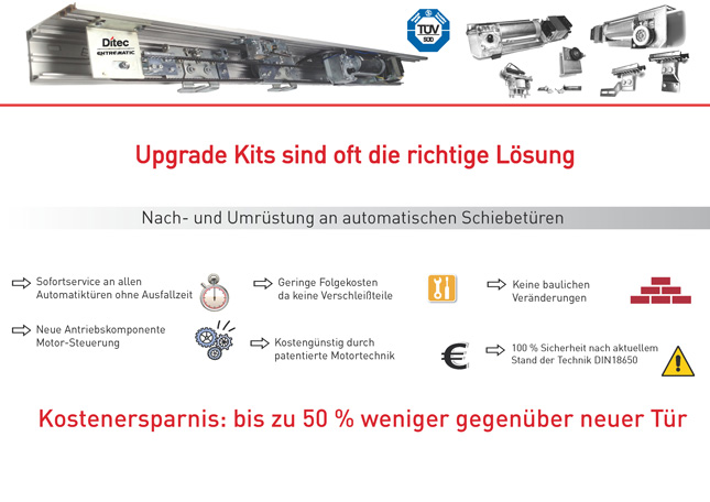 Eine Illustration warum Nachrüstungs-Kits eine gute Lösung sind.